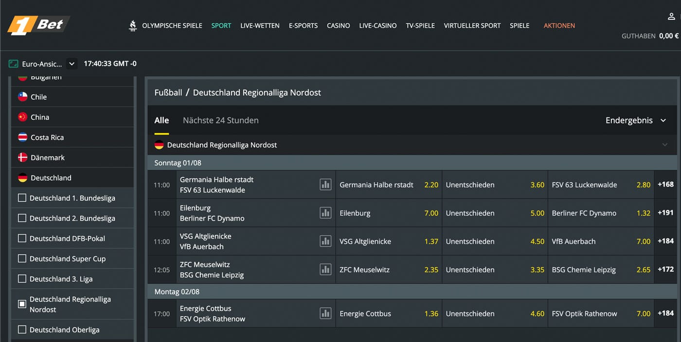 Regionallliga Wetten