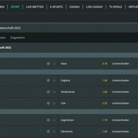 Fußball WM Wetten