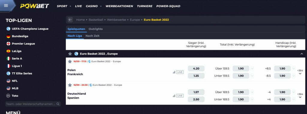 Basketball WM Wetten