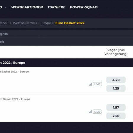 Basketball WM Wetten