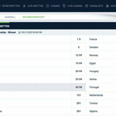 Handball WM Wetten